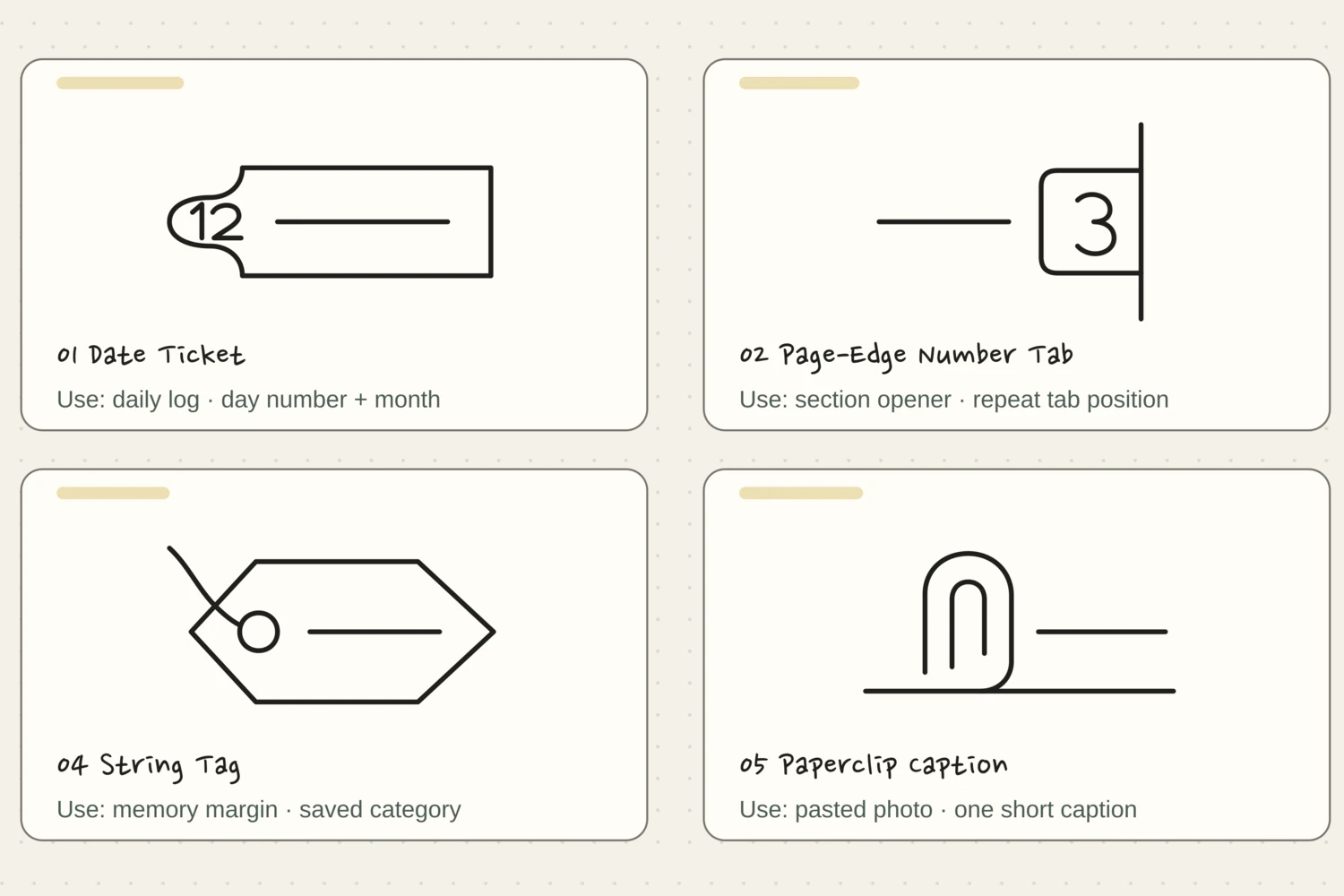 A proof sheet of twelve small pen-drawn journal labels and tabs