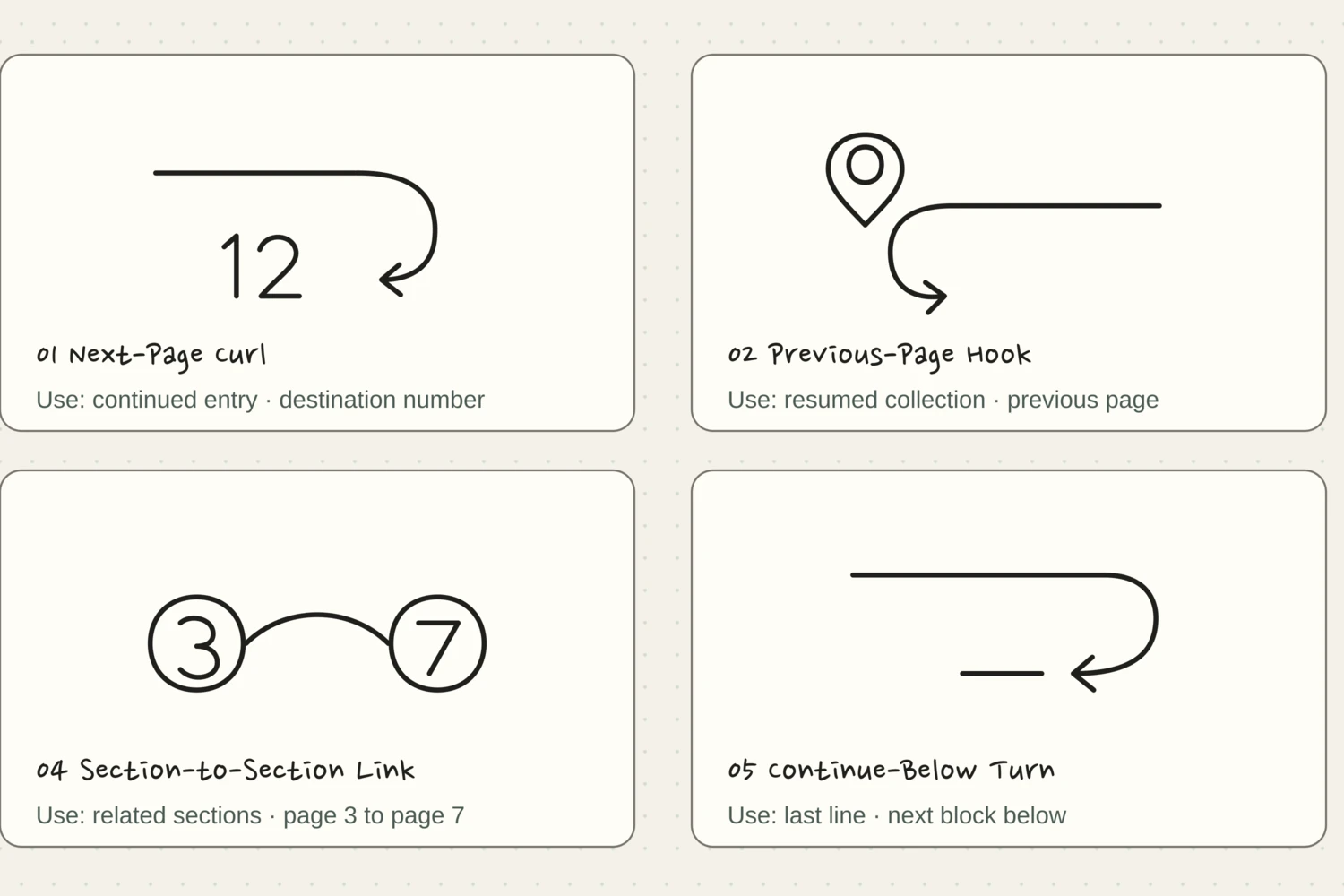 A proof sheet of twelve small pen-drawn page-navigation cues