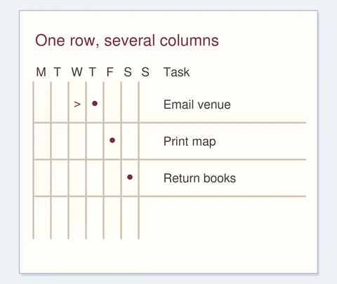Columns run Monday through Sunday. The venue email moves from Wednesday to Thursday without copying its words.