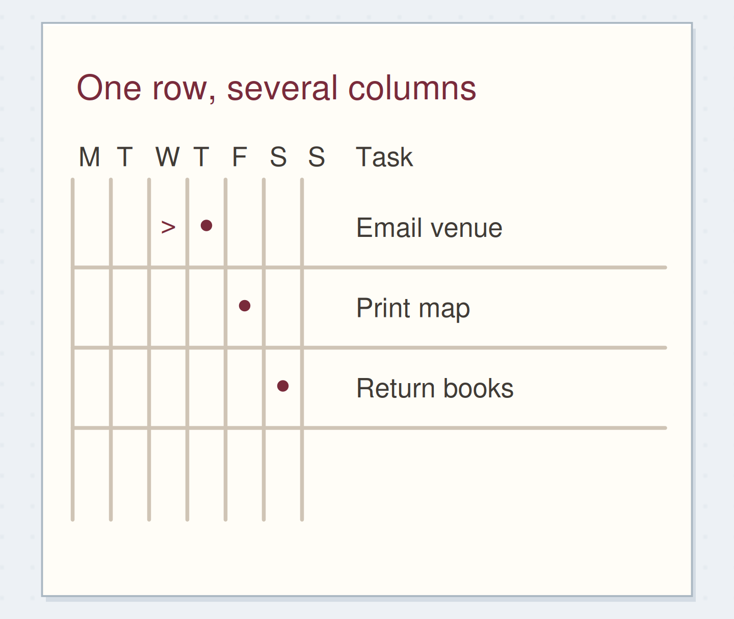 Columns run Monday through Sunday. The venue email moves from Wednesday to Thursday without copying its words.