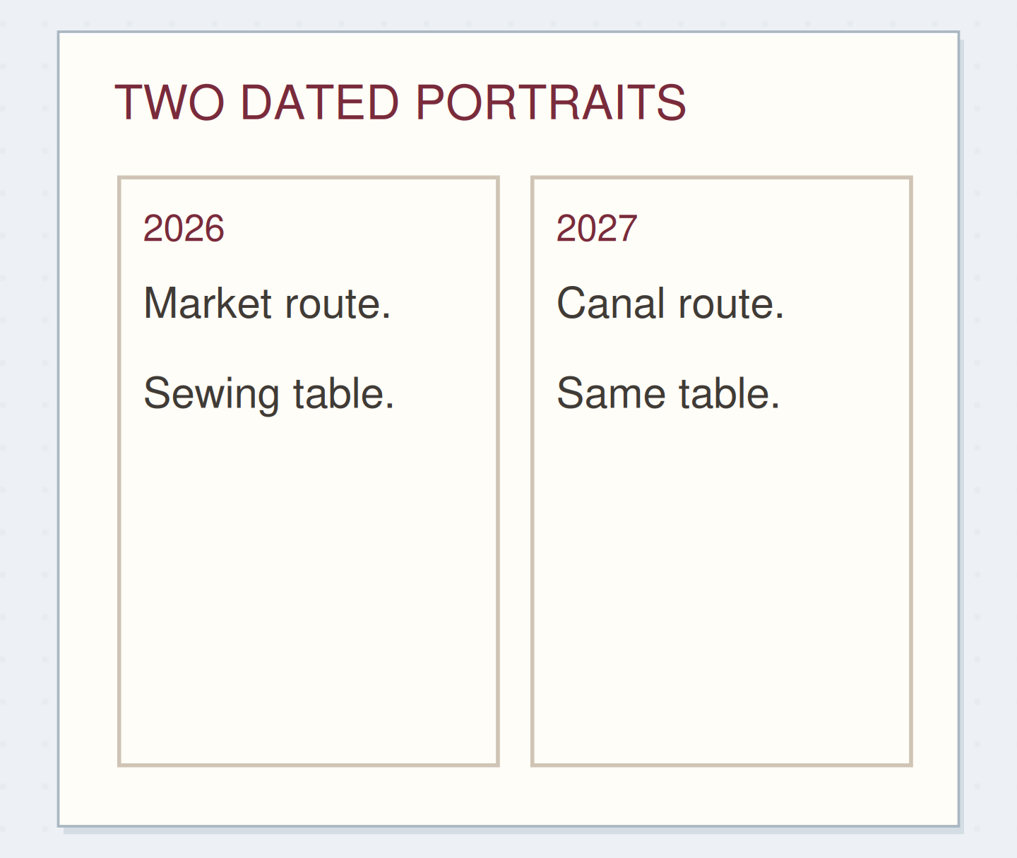 TWO DATED PORTRAITS