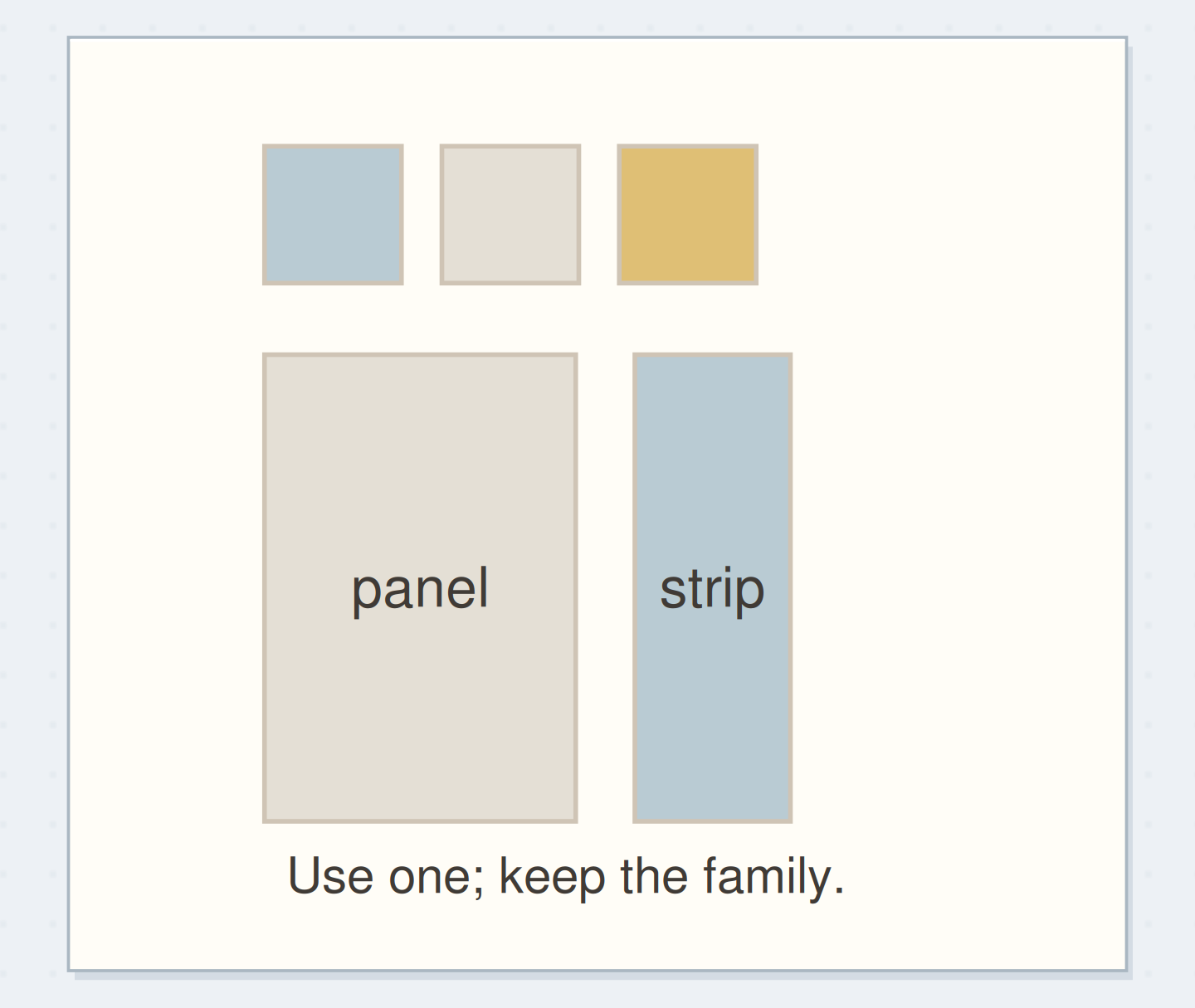 The cut family: three squares, one panel, one strip