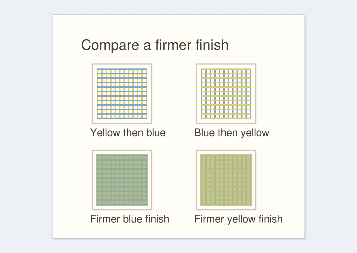 Only the two bottom squares receive a firmer final pass
