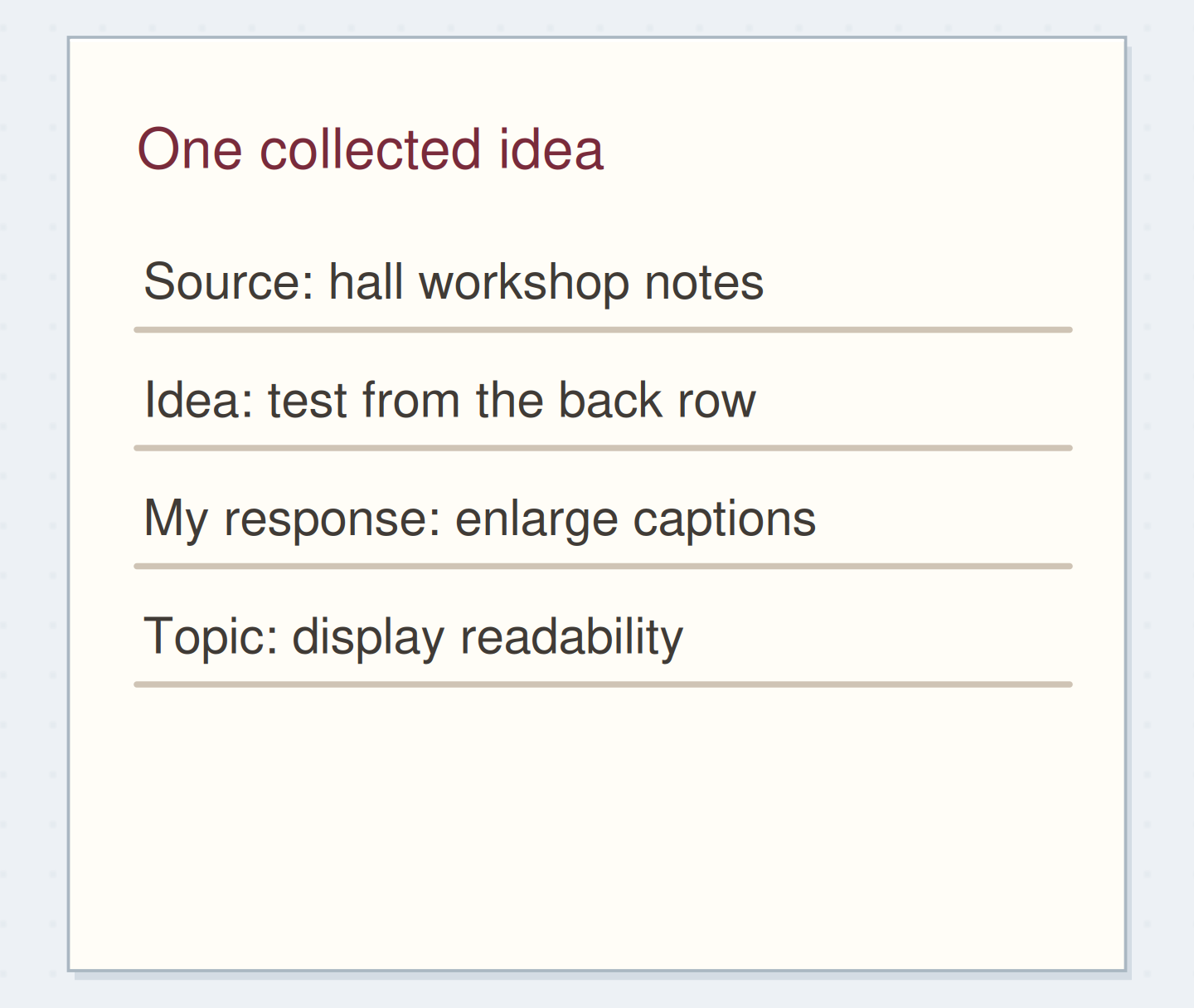 The example separates a collected idea, its source, and the keeper’s response.