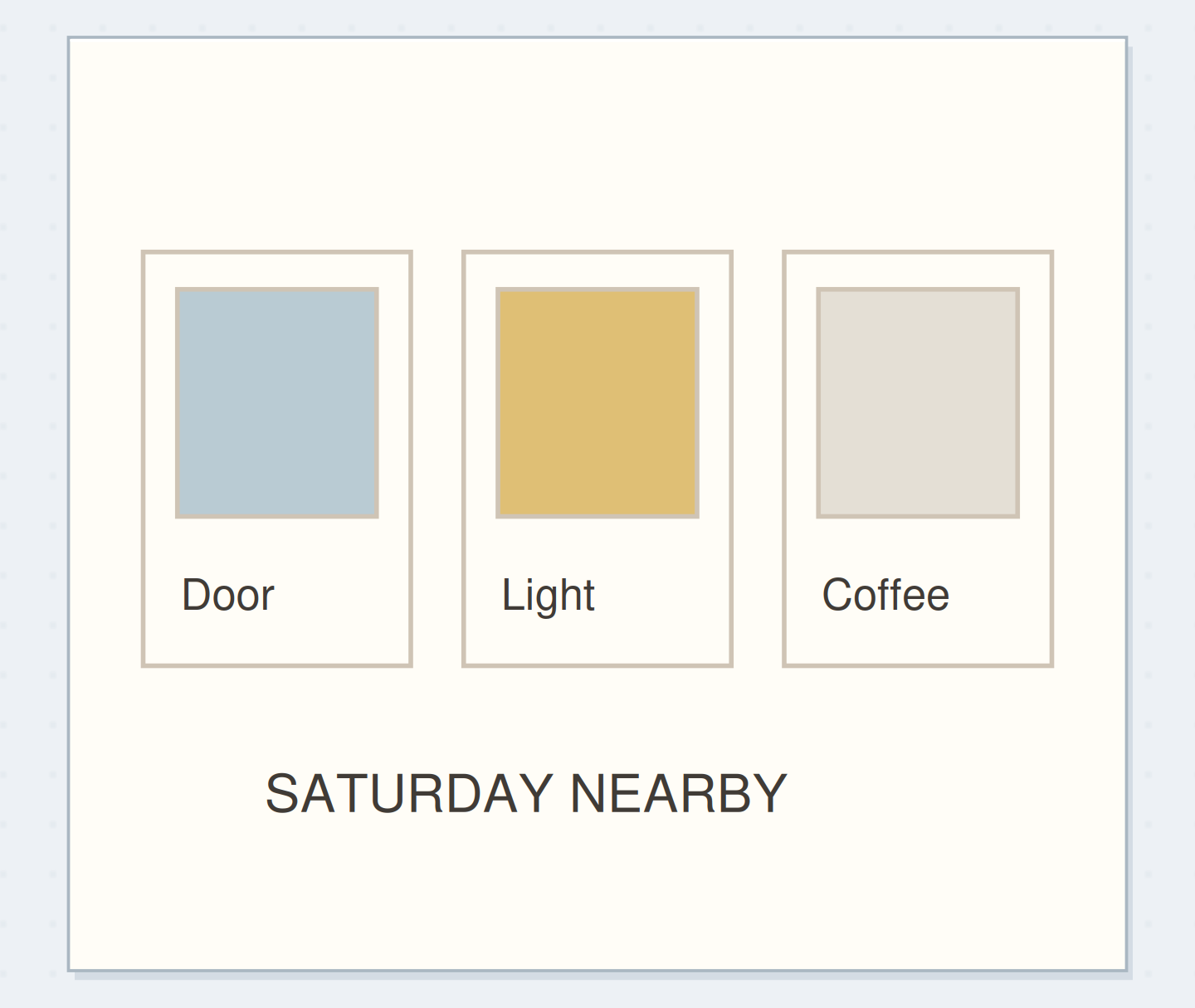 A three-label memory set