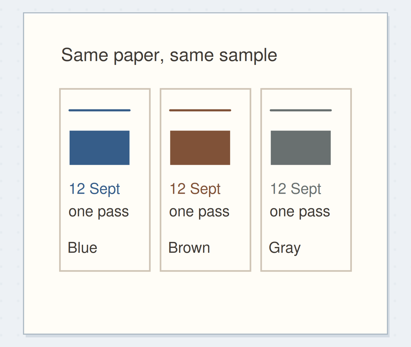 Normal writing provides the comparison a rich patch cannot