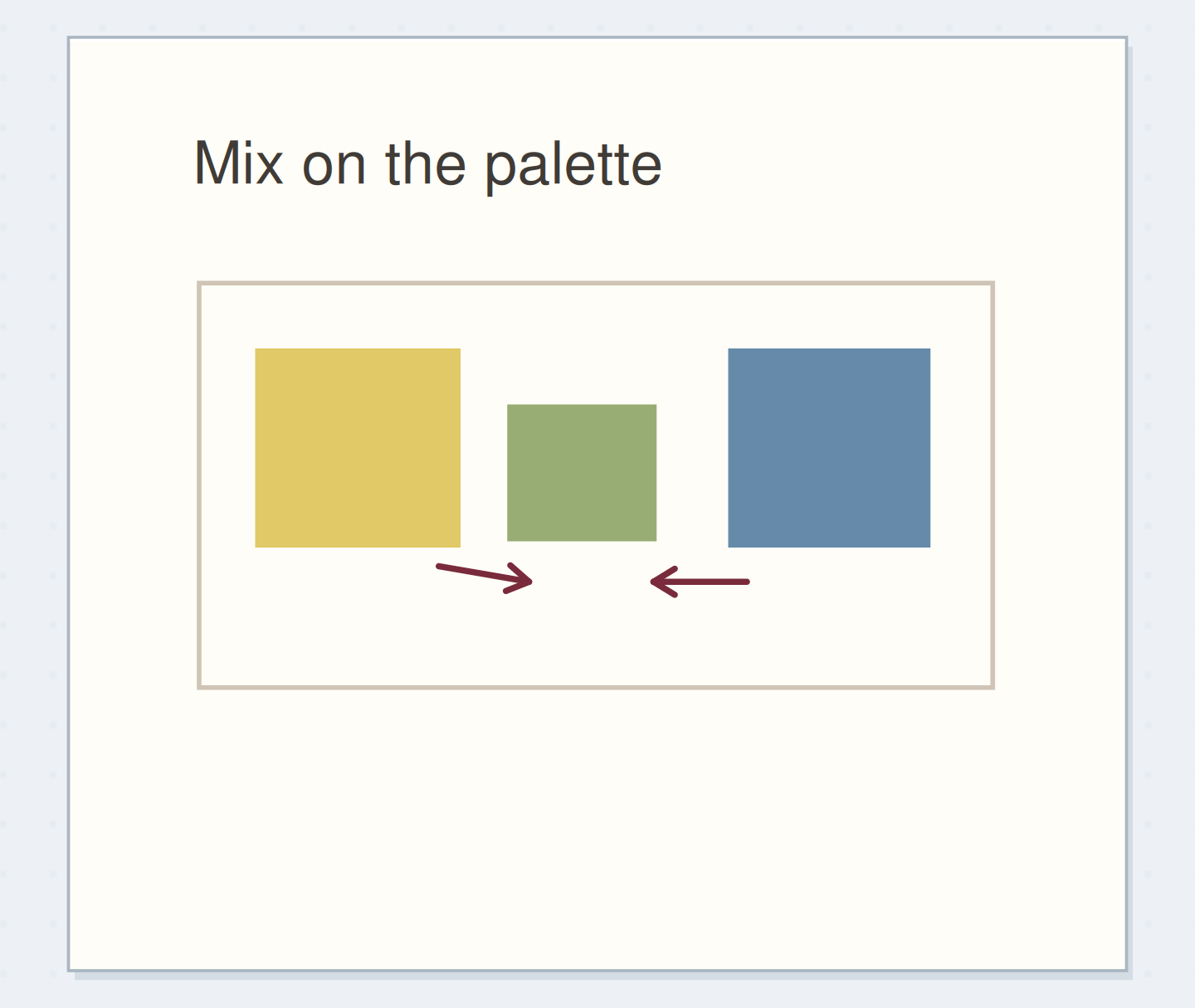 Move small pickups into a clean mixing area