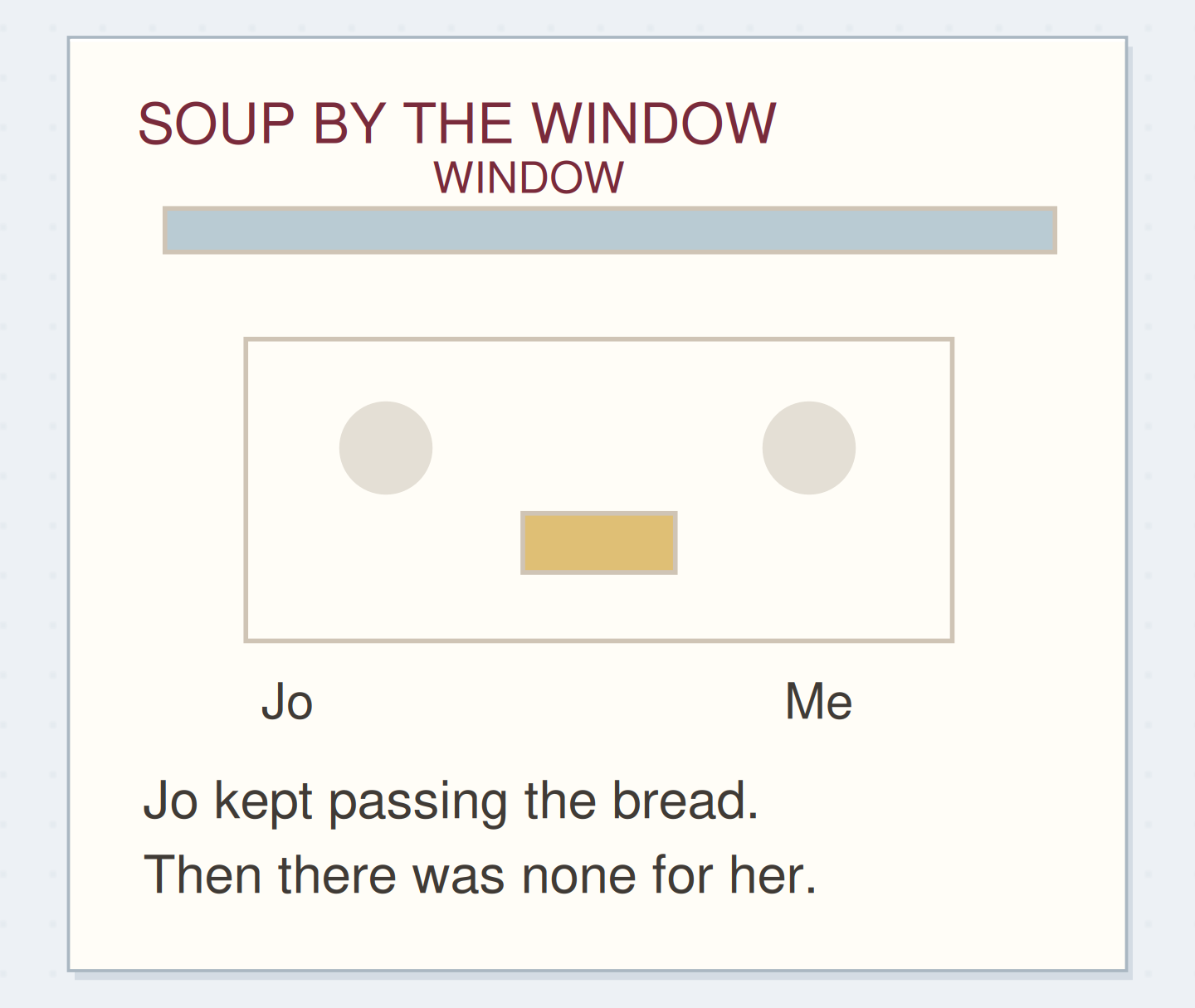 The seating and shared bread explain a meal memory