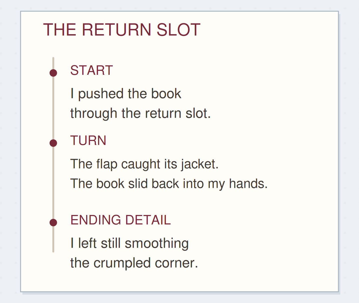 The micro-story begins close to the action, turns at the return slot and ends on a physical detail.