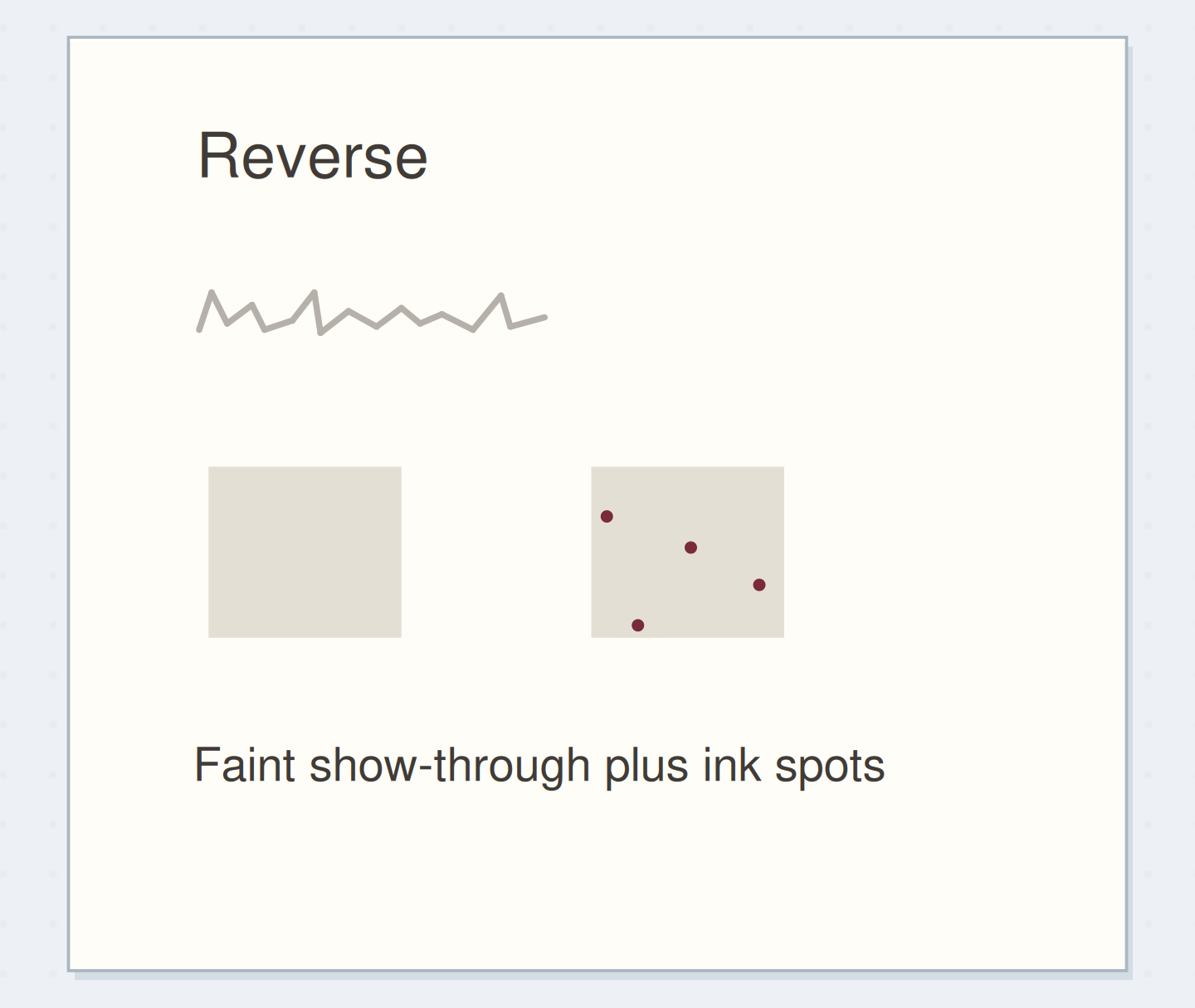 Inspect dry reverse for visible image and distinct ink spots