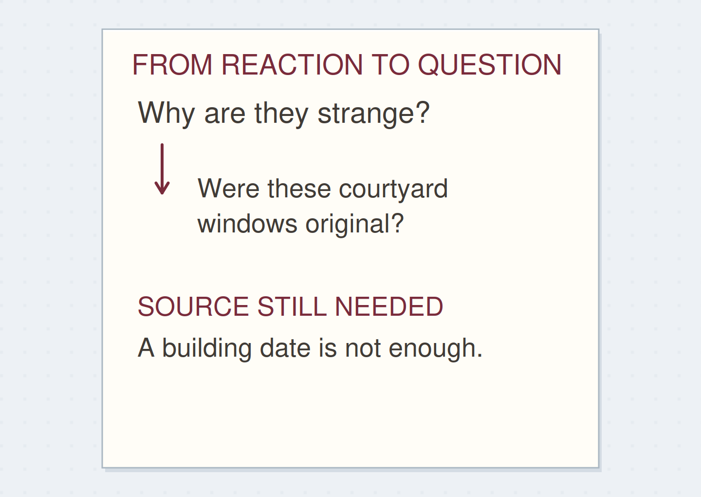FROM REACTION TO QUESTION. Original schematic example; method details shown on the page.