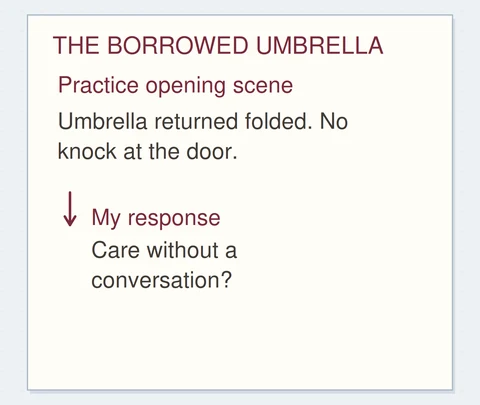 THE BORROWED UMBRELLA. Original schematic example; method details shown on the page.