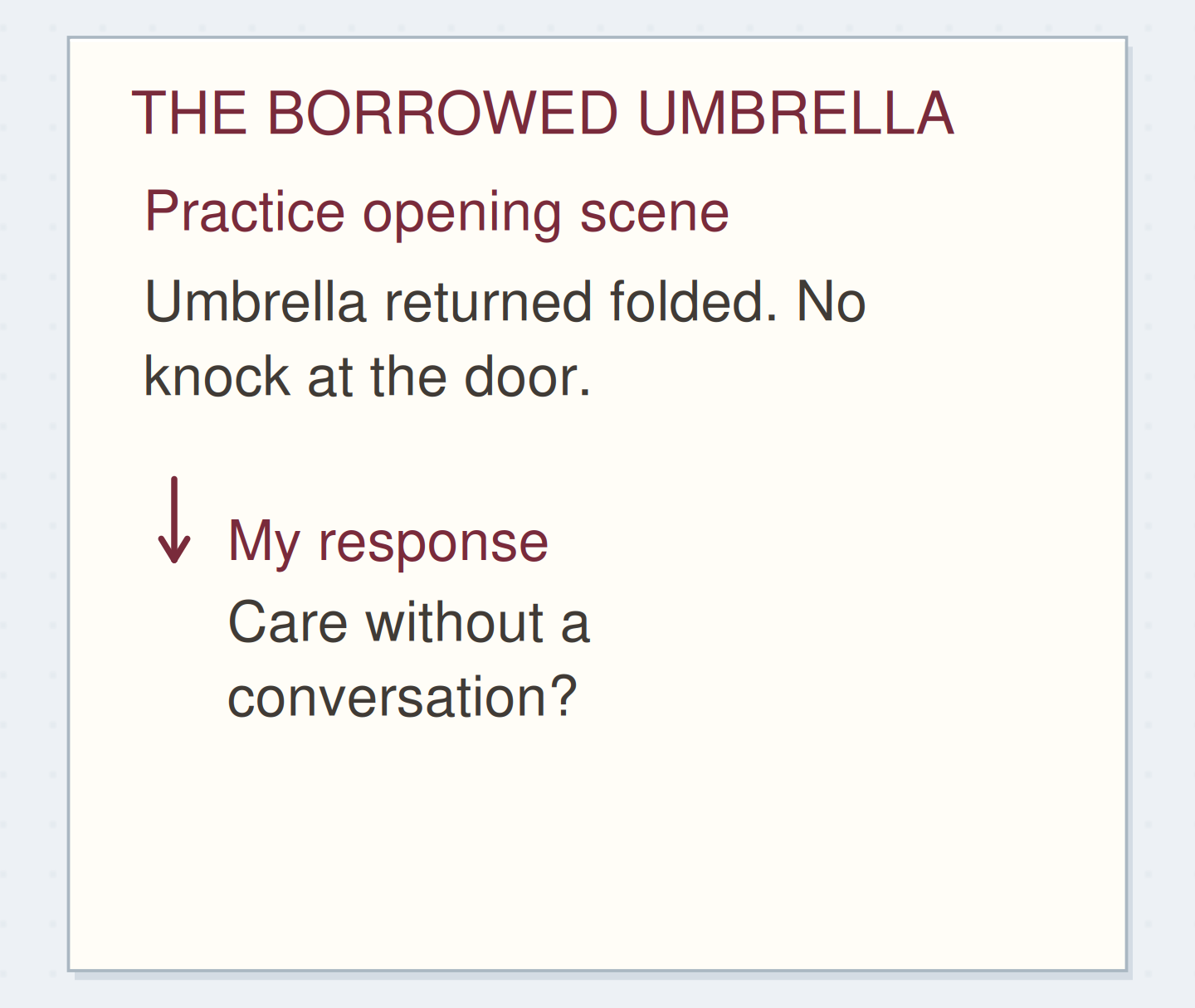 THE BORROWED UMBRELLA. Original schematic example; method details shown on the page.