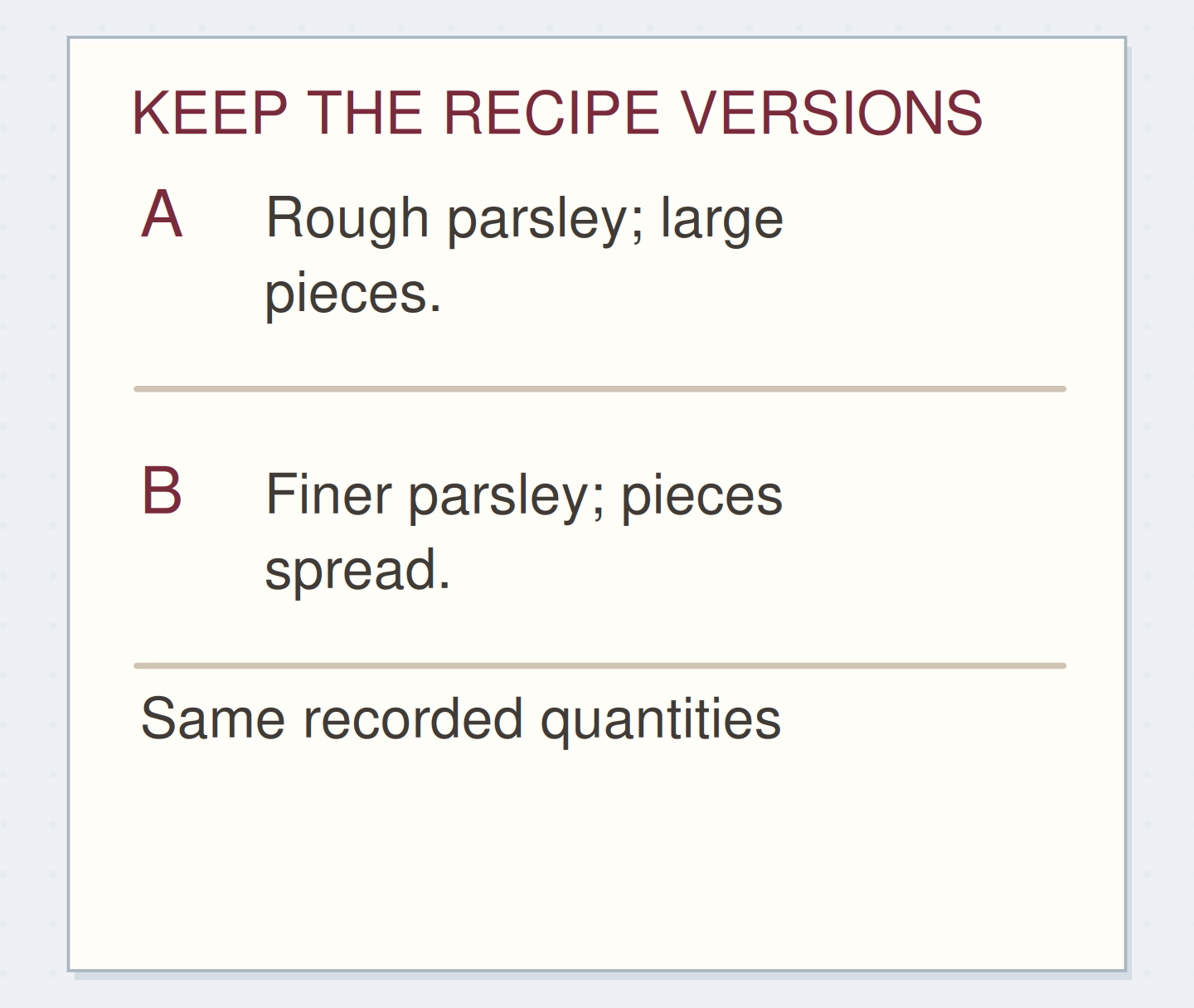 KEEP THE RECIPE VERSIONS. Original schematic example; method details shown on the page.