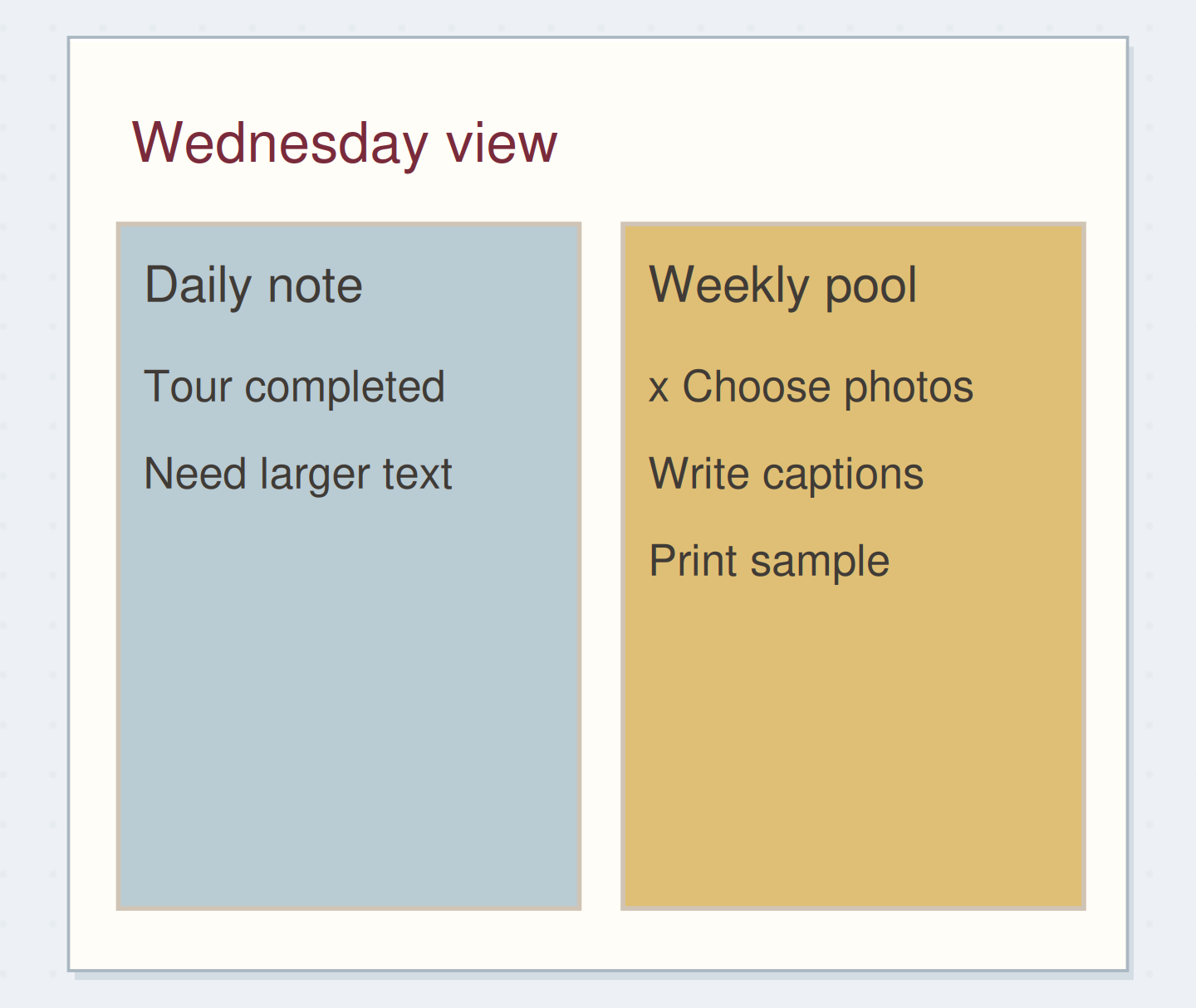 A daily observation can grow while the weekly pool keeps one live task list.