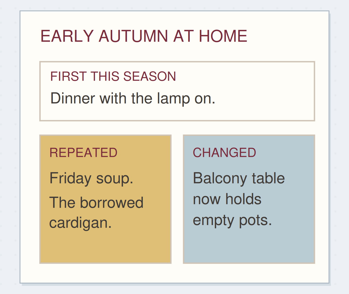 One seasonal first sits above separate repeat and change records