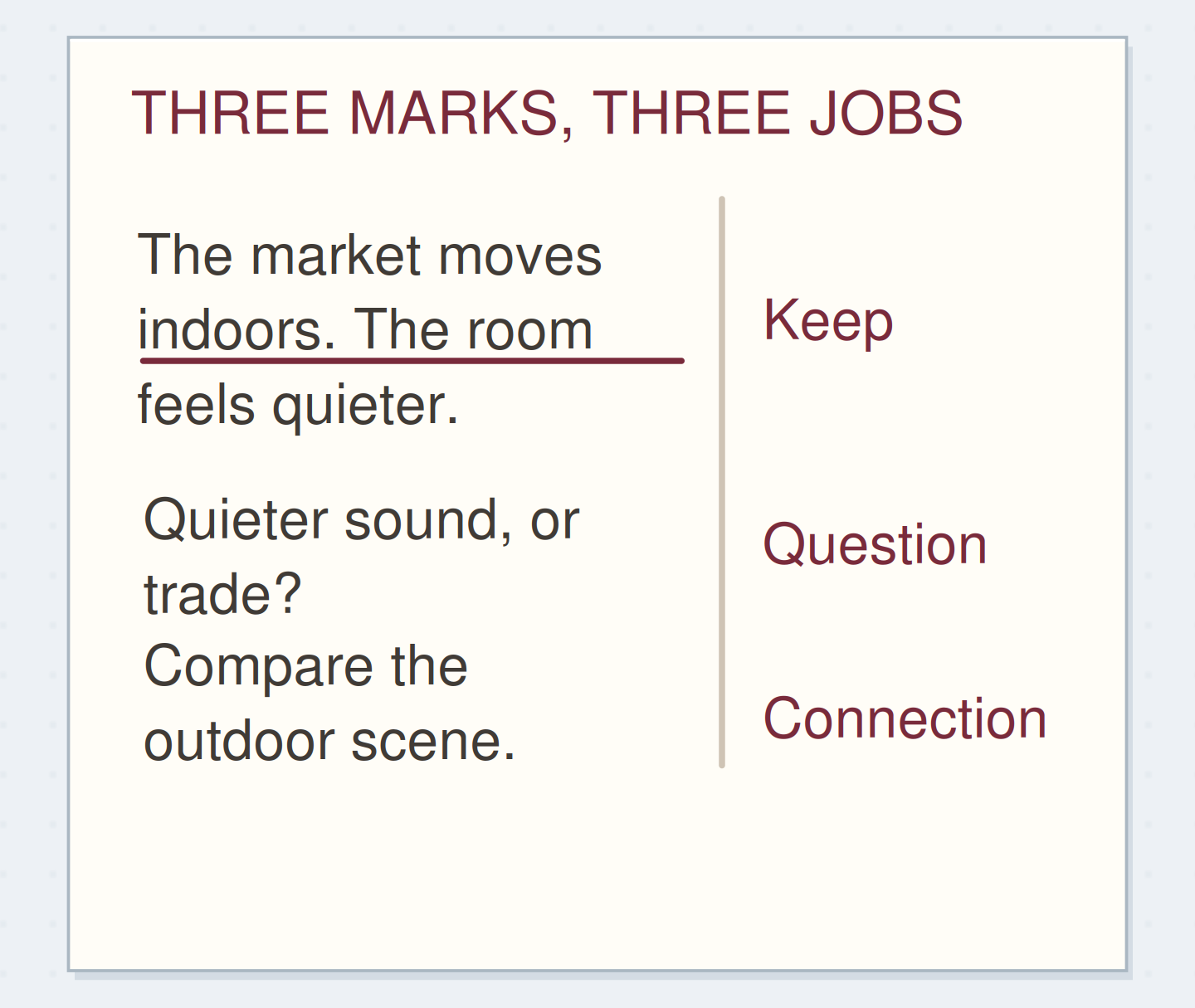 THREE MARKS, THREE JOBS. Original schematic example; method details shown on the page.