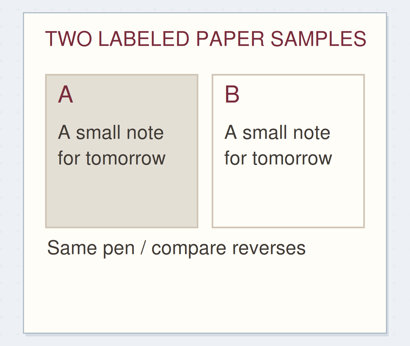 TWO LABELED PAPER SAMPLES. Original schematic example; method details shown on the page.