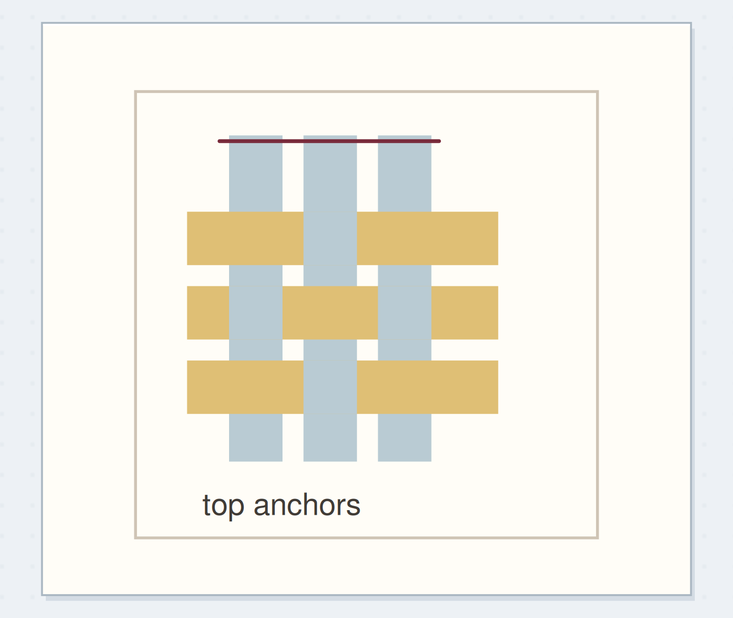 Third row repeats the first; press the checked weave