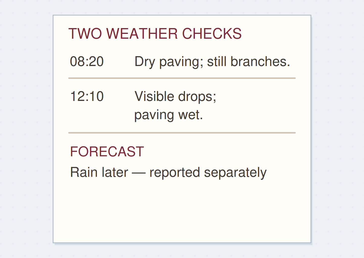 TWO WEATHER CHECKS. Original schematic example; method details shown on the page.